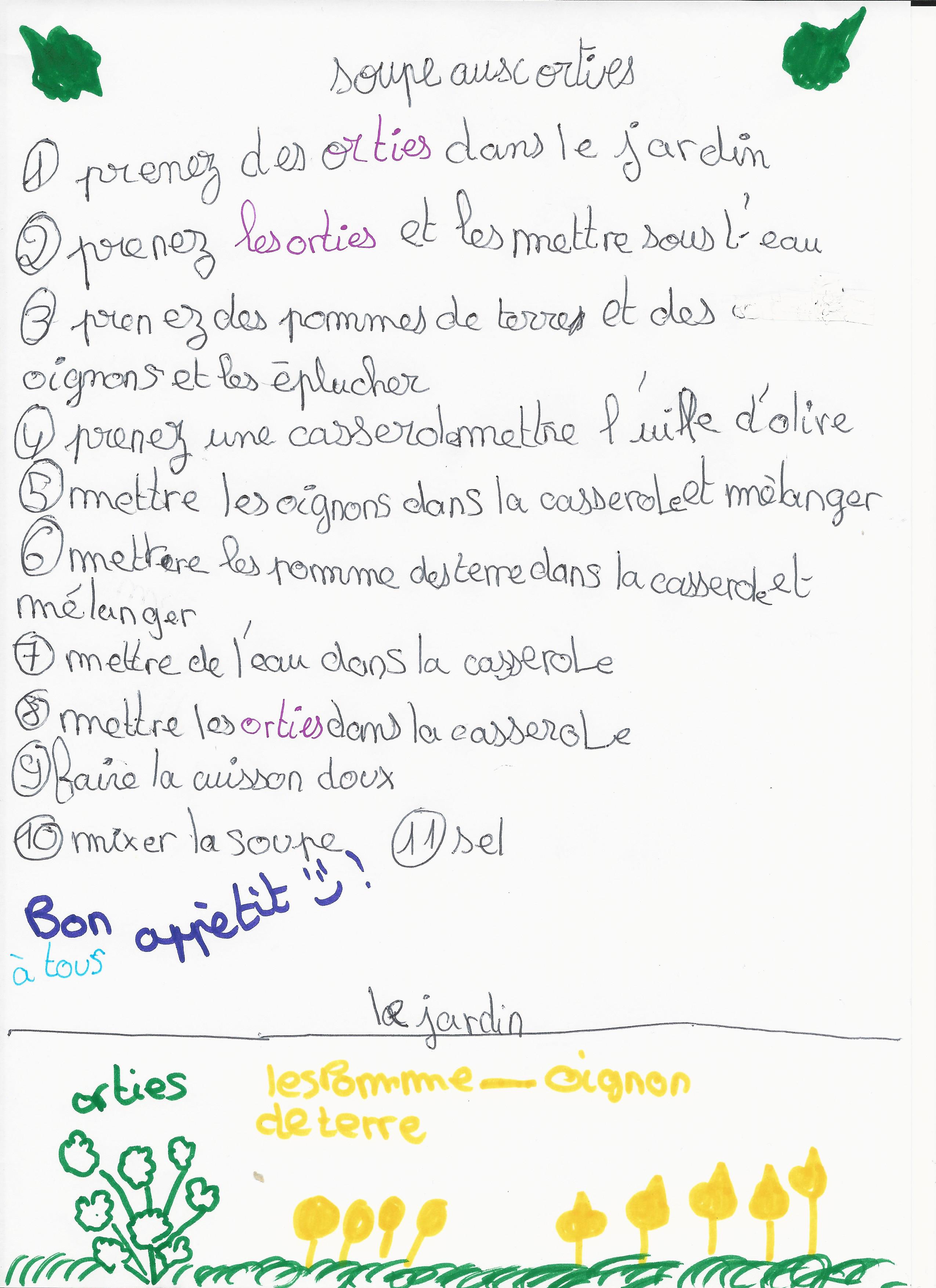 Scan recette